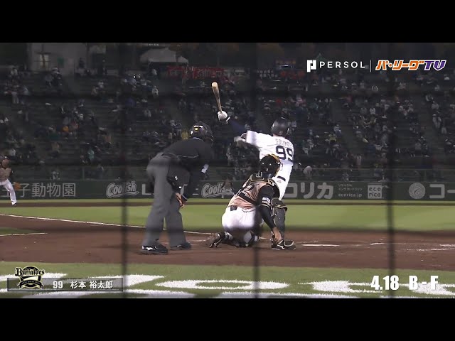 バファローズ・杉本 今シーズン3本のヒットは全てHR