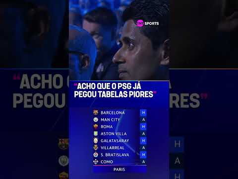 ADVERSÁRIOS DO PSG DEFINIDOS! 👀🇫🇷 Será que vem o atual bicampeão vem pro tri? #shorts