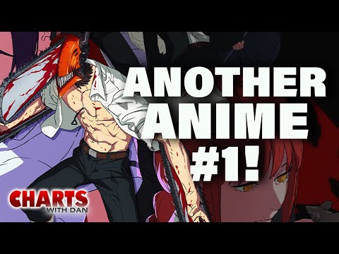 Chainsaw Man Opens to $18 Million! - Charts with Dan