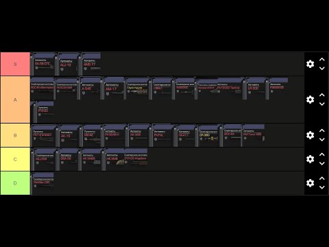Тир лист оружия тарков. Тир лист сталкрафт 2024. Тир лист сталкрафт 2024. Тир лист сталкрафт 2024. Тир лист оружия пабг 2024.