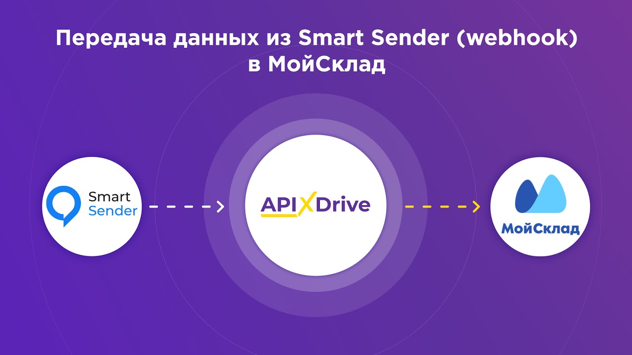 Как настроить выгрузку данных из Smart Sender по webhook МойСклад?