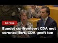 De ''coronamaatregelen'' hebben GEEN ENKEL positief effect gehad!
