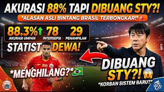 Download lagu 88% Accuracy But Discarded by STY?! 😱 The Real Reason This Brazilian Star 'Disappeared' from Pers... mp3