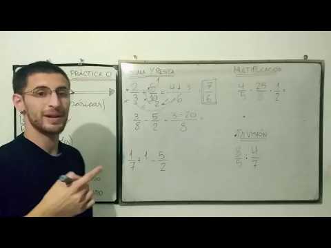 AprobAr Virtual: Matemática 51 CBC - Teoría Práctica 0