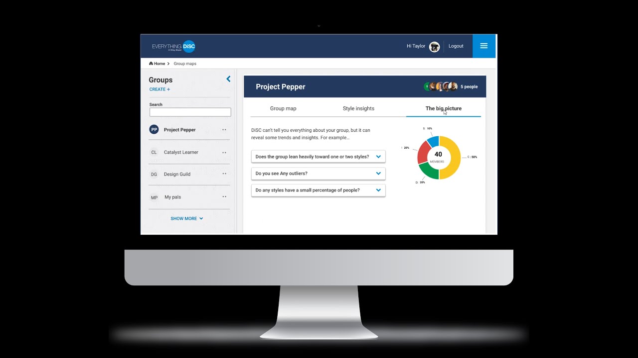 Everything DiSC Catalyst: Groups