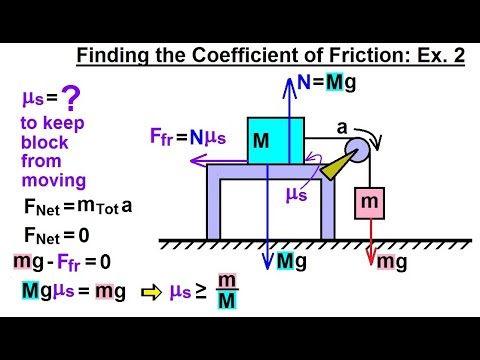 Physics 4.1 Newton's Laws Examples (24 of 25) Find the...