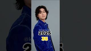 BIGBANG Then and Now!(2006 - 2025)