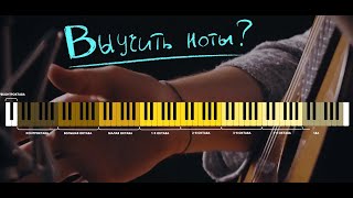 Как гитаристу выучить ноты | Konsa.pro