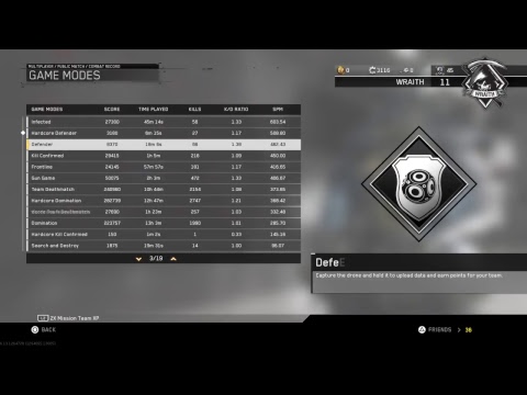 Iw road to diamond Ars