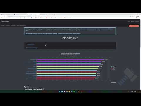 Survival hunter 9.2! Legendaries, stats, soulbinds, covenant, talents and trinkets! Crazy AoE!