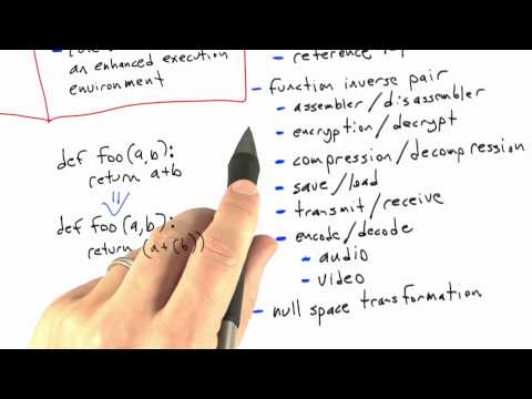 Introduction Software Testing