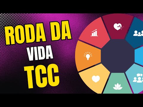 Thumbnail do vídeo