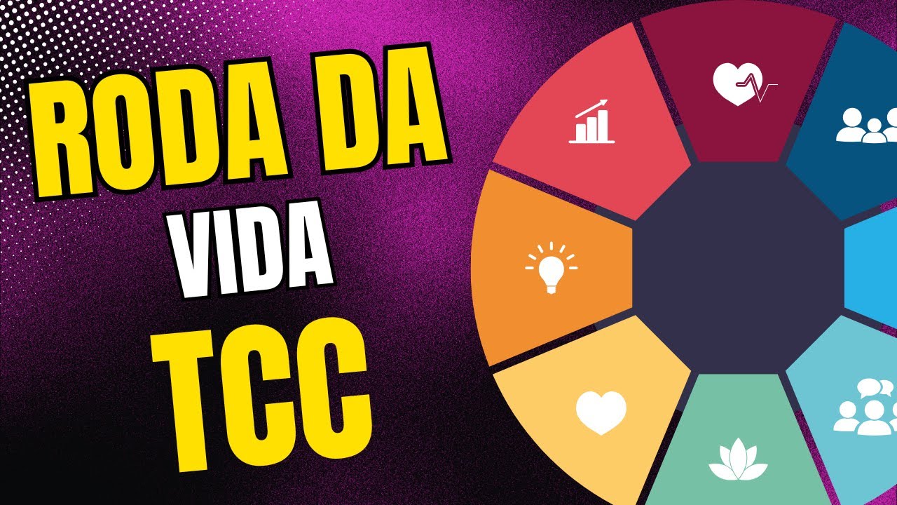 A Técnica da Roda da Vida na Terapia Cognitivo-Comportamental (TCC) - Autoconhecimento rápido