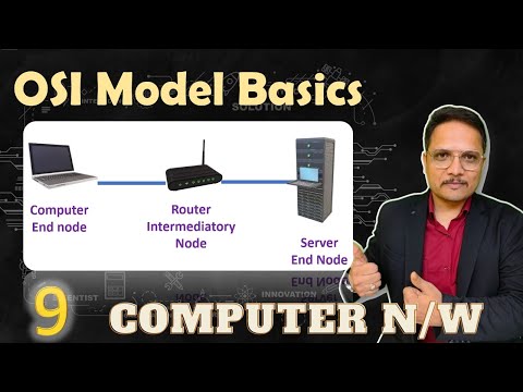 Basics of OSI Model in Computer Network