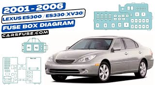 Fusebox Location & Diagrams: (2001/2002/2003/2004/2005/2006) Lexus ES300 / ES330 (XV30)