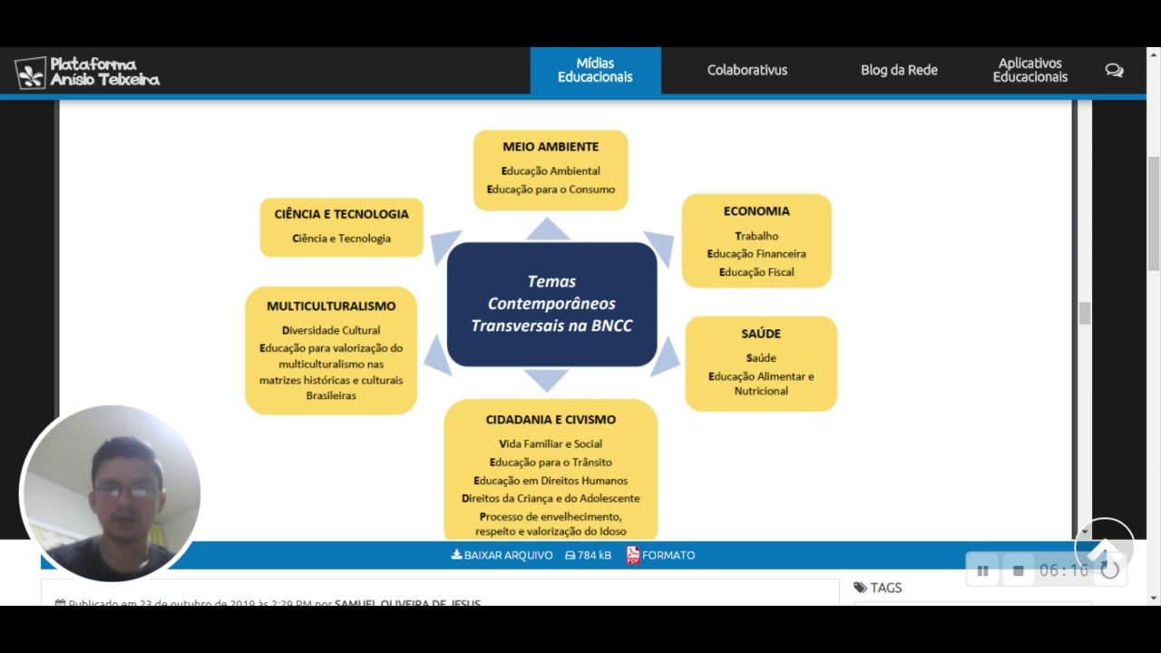 Temas Contemporâneos Transversais (TCTs) na BNCC - Plataforma Anísio Teixeira