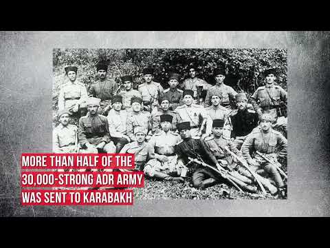 Azerbajxhani - rruga drejt pavarësisë