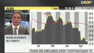 Jetzt Kaufgelegenheiten für Gold und Silber