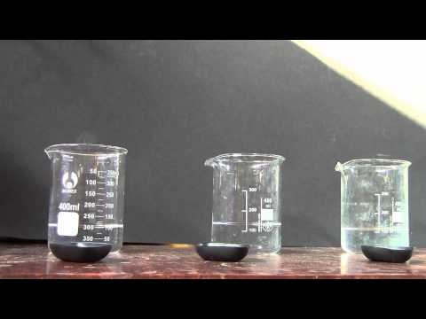 How Surface Area affects the rate of Reaction