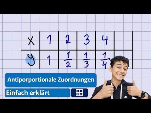 Antiproportionale Zuordnungen| Indirekt Proportional| Bieso