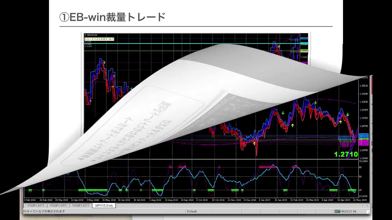投資会アルファ詳細動画Ver5 25