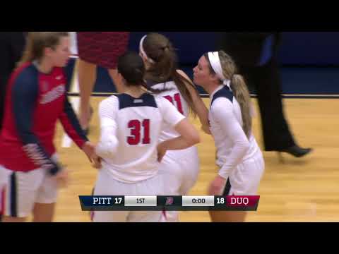 @DuqWBB Fall to Panthers in City Game; 66-58