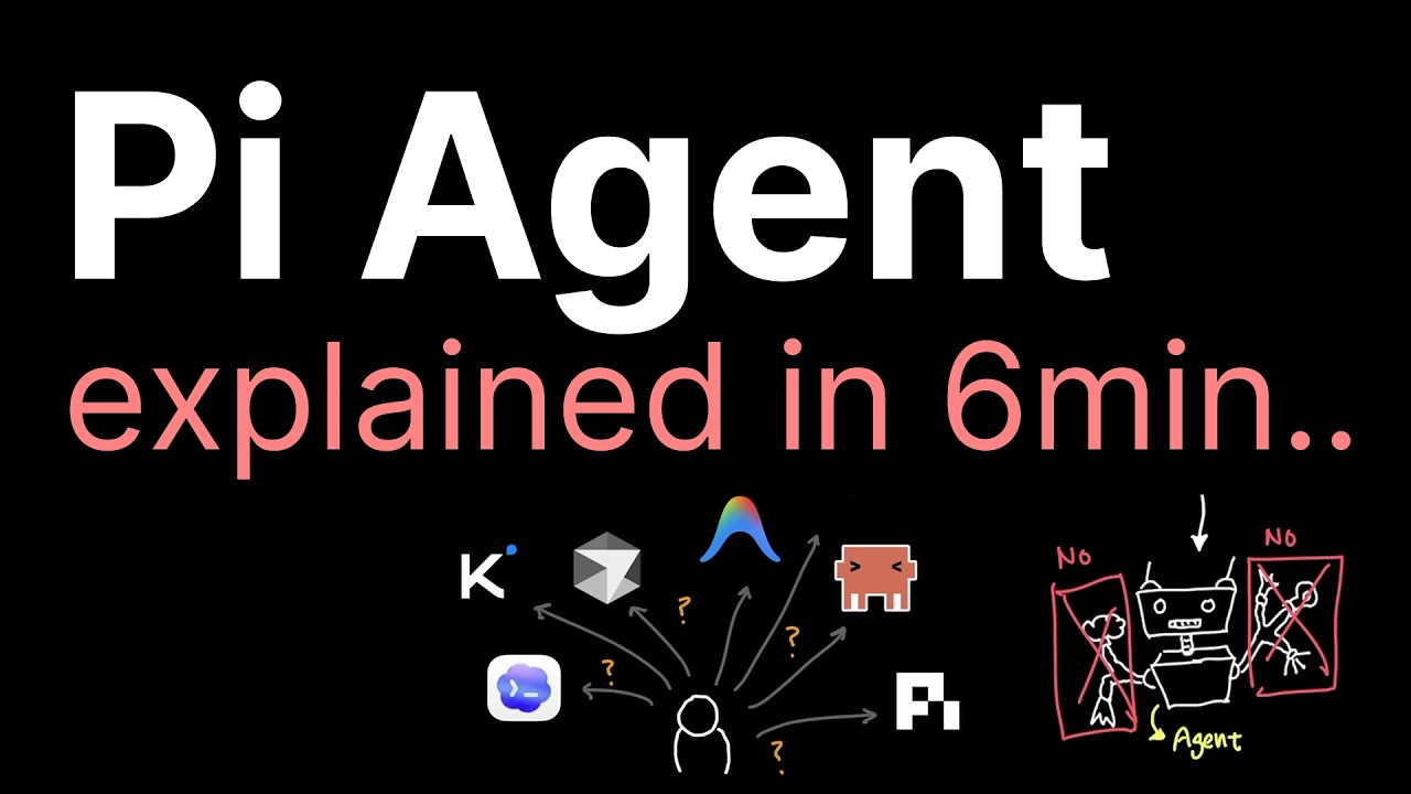 Pi Agent explained in 6min..