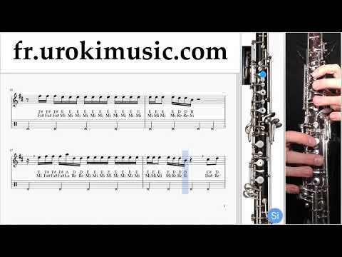 Cours de Hautbois Bebe Rexha - I'm A Mess Tuto Partitions um-i829