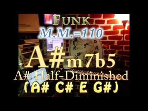 A#m7b5 Half-Diminished (A# C# E G#) One Chord Backing Track - Funk M.M.=110