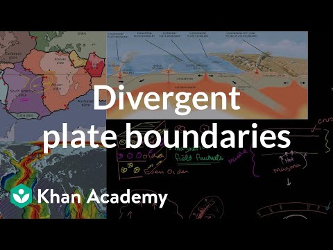Plate Tectonics Geological Features Of Divergent Plate Boundaries Video Khan Academy