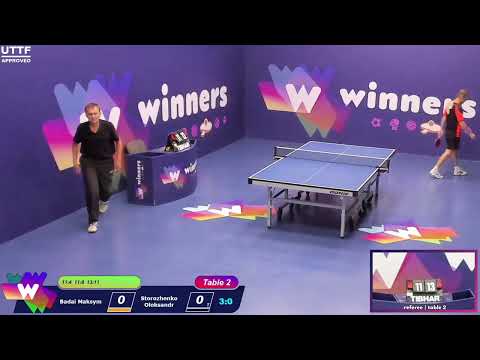 Winners League  13.08.21    Badai Maksym - Storozhenko Oleksandr   15:00