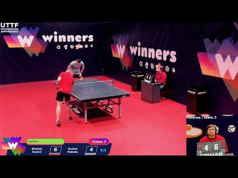 WINners League 02.04.2021 Shuliak D. - Koshel M. 16:15