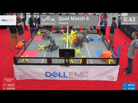 2017 VRC Sci Q6 - 9421X 97917A vs 8031D 4716D - 28 to 8