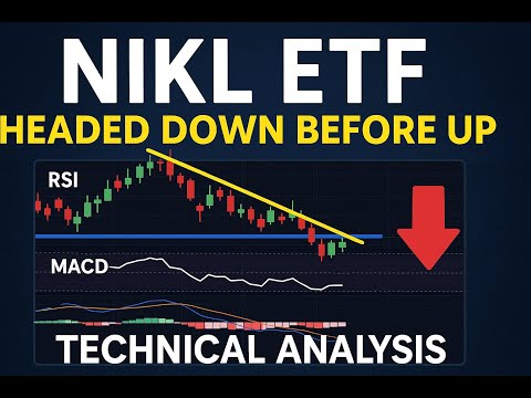 📉 NIKL ETF Technical Analysis: Why We're Headed Down Before the Bounce 📈