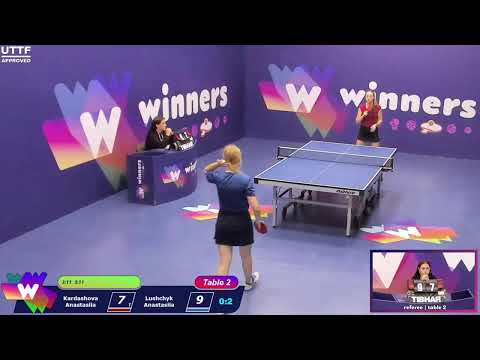 Winners League  18.09.21 Kardashova Anastasiia - Lushchyk Anastasiia 18:30