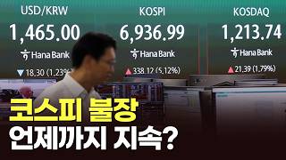 '코스피 7000' 눈앞…코스피 향방 어디로? [아침에 PICK][뉴스퍼레이드]