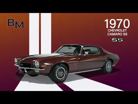 1970 Chevrolet Camaro SS (CC-2084950) for sale in Madisonville, Texas