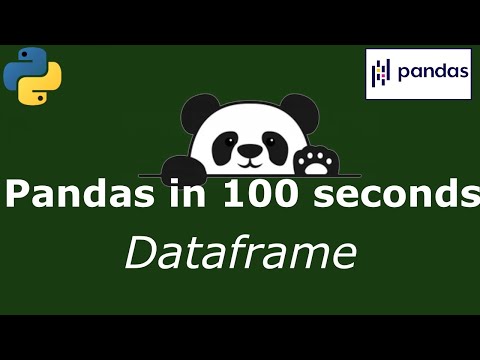 Python Pandas Tutorial For Absolute Beginners 2 Dataframe