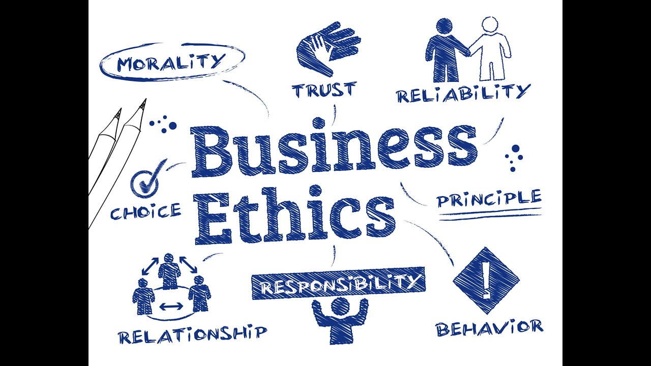 Business Ethics Module 3 Overview