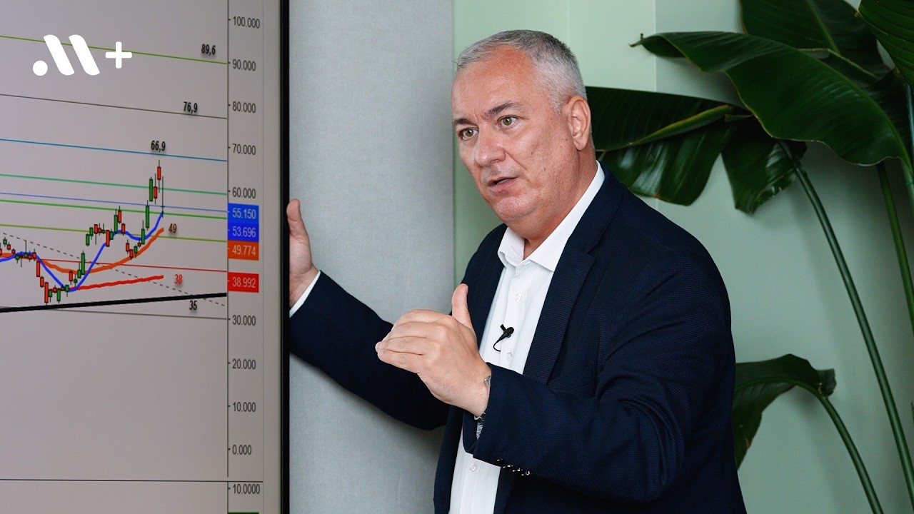 BIST100'de kritik seviyeler | NVDA, IREN, FROTO, ENKAI analiz | B58 | Midas+
