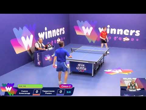 WINners CUP table 2  10.08  Part2