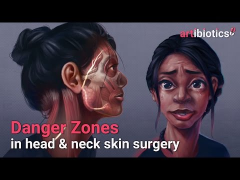 Danger zones in head & neck skin surgery