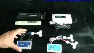 TDS Meters Demonstration