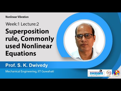 Nonlinear Vibration Intro Video