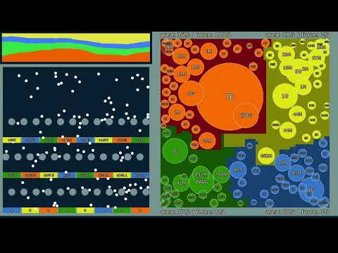 Marble Race and Multiply Or Release + Territory War 2026
