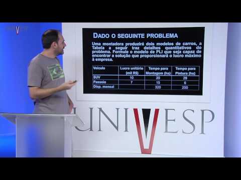 Operational Research II - Class 01 - Integer Programming