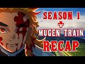 Demon Slayer Season 1 & Mugen Train RECAP