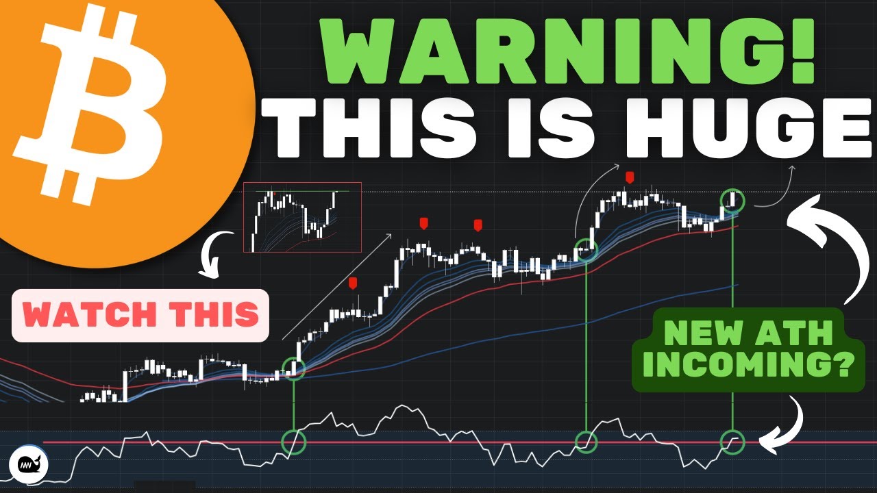 Bitcoin (BTC): 62.09 On The RSI Is Warning Us A MASSIVE RALLY Is Coming!!