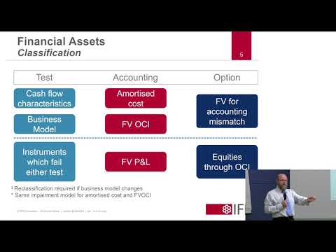 Other IFRS 9 implementation issues by Darrel Scott, Board Member, IASB
