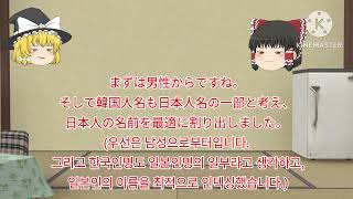韓国語研究2024年